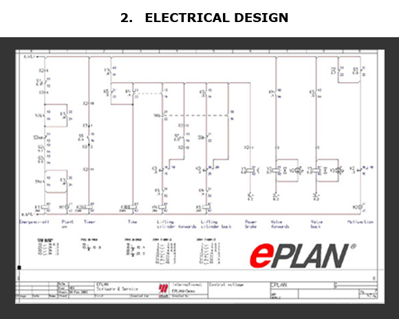 Product-Design